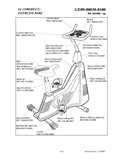 pictures of Life Fitness Exercise Bicycle pictures of Life Fitness Exercise Bicycle