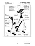 Life Fitness Exercise Bicycle photos Life Fitness Exercise Bicycle photos