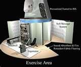 images of Bicycle Ab Exercise Video images of Bicycle Ab Exercise Video